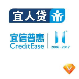 無抵押免擔保信用借款