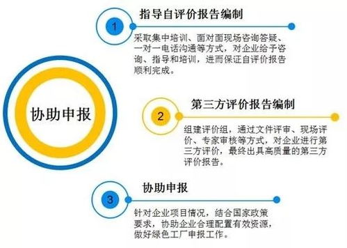 協(xié)商還款流程、律師協(xié)助必要性及費(fèi)用一覽 信用擔(dān)保相關(guān)問(wèn)題全面解答