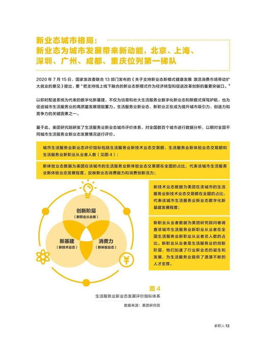 2020年生活服務業(yè)新業(yè)態(tài)與新職業(yè)從業(yè)者趨勢 項目策劃與公關服務