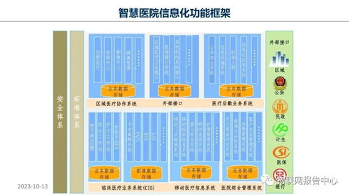 智慧醫(yī)院項目物聯網設計方案 項目策劃與公關服務
