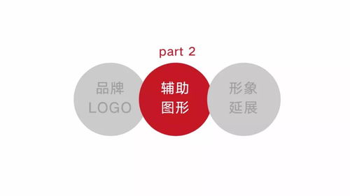 重塑城市地標 論地產商業綜合體整體視覺形象的系統性構建